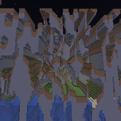 Farlands